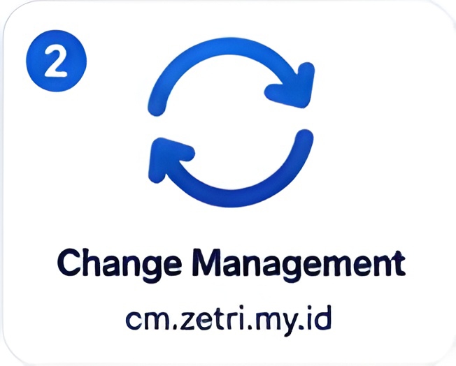 Change Management